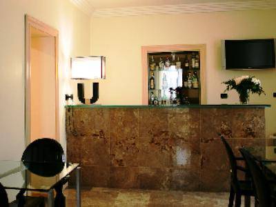 Hotel Buenos Aires Roma